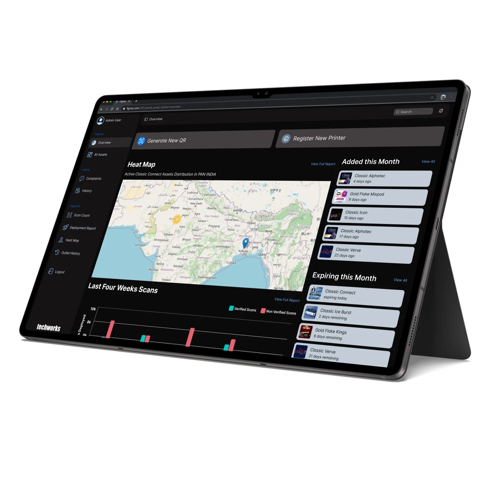 The CoDIFY dashboard on a tablet